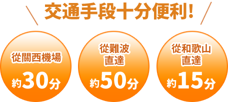 從關西機場約30分・從難波直達約50分・從和歌山直達約15分・交通手段十分便利!