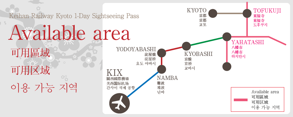 Keihan Kyoto daily sightseeing ticket