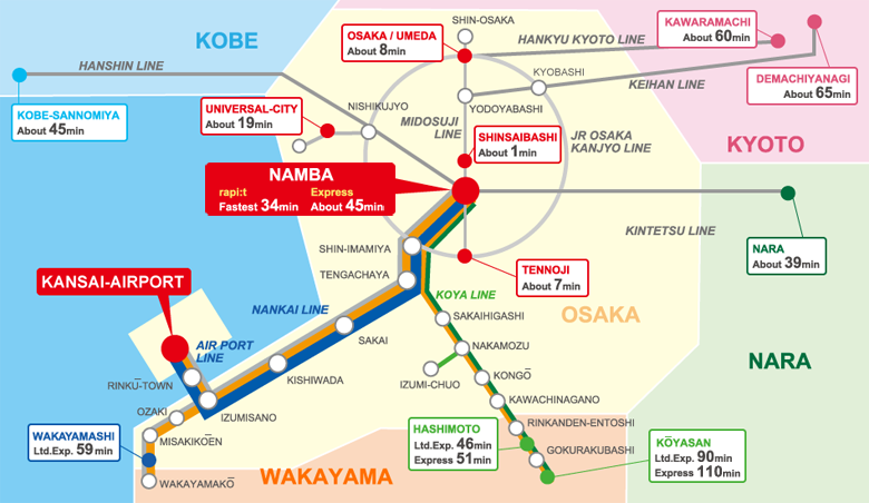 Aeropuerto Kansai - Osaka (KIX): información, transporte - Foro Japón y Corea